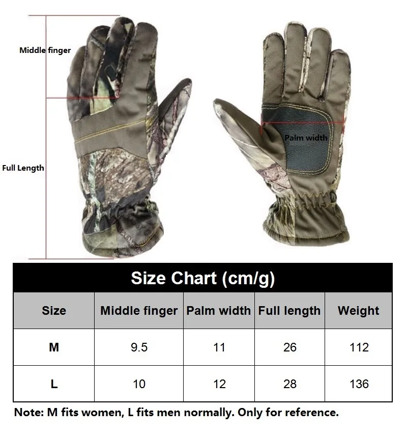 Зимние камуфляжные охотничьи перчатки водонепроницаемые ветрозащитные Нескользящие теплые перчатки для снегохода, сноуборда, катания на лыжах мужские и женские перчатки для рыбалки