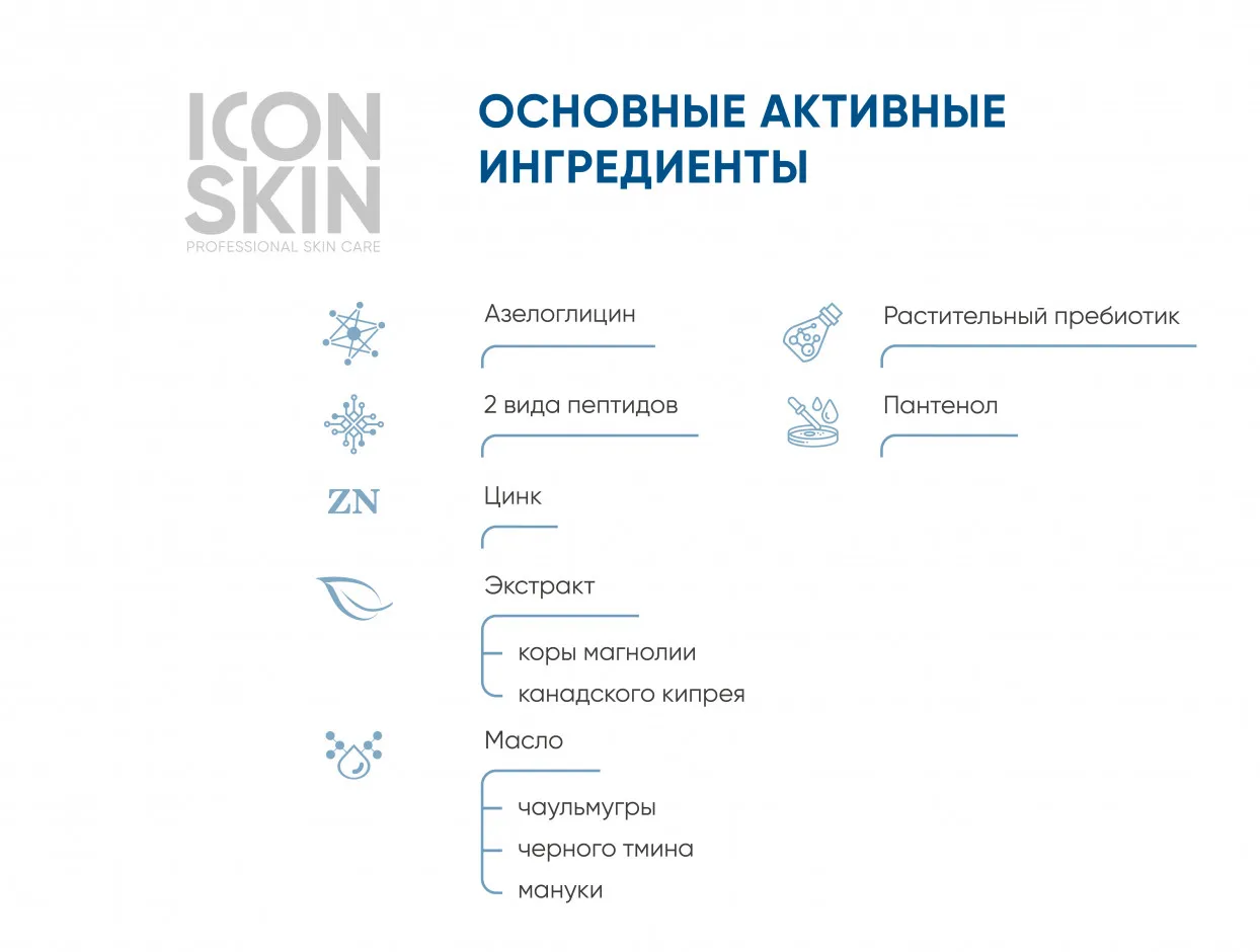 Icon skin состав. Флюид Айкон скин. Айкон скин с пептидами. Icon Skin увлажняющий флюид. Айкон скин анти акне.