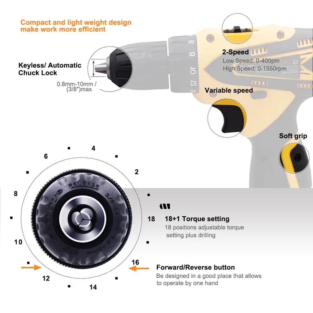 GOXAWEE 12V Электрическая Дрель аккумуляторная отвертка мини-дрель литий Батарея Мощность инструменты Аккумуляторная дрель сверлильный станок 2-Скорость