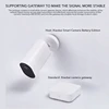 Smart Electronics