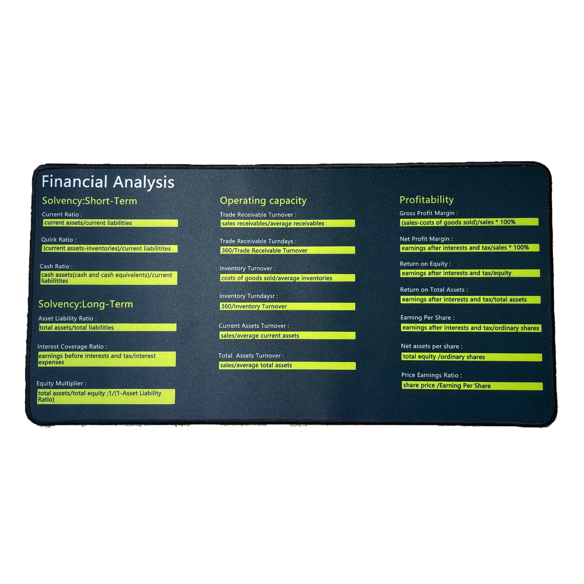 Linux Command, Python, Java, Java, Análise financeira, Lock Edge, 60x30cm