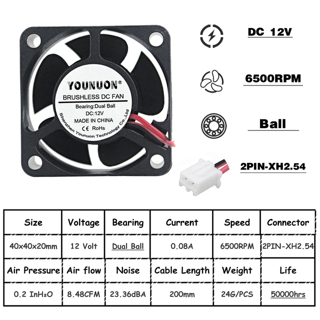2 Pieces 40mm 40x40x20mm Cooling Fan DC 5V/12V/24V Dual Ball &Sleeve Bearing Cooling Cooler Fan for 3D Printer Cooling 4020 Fans 12V Dual Ball