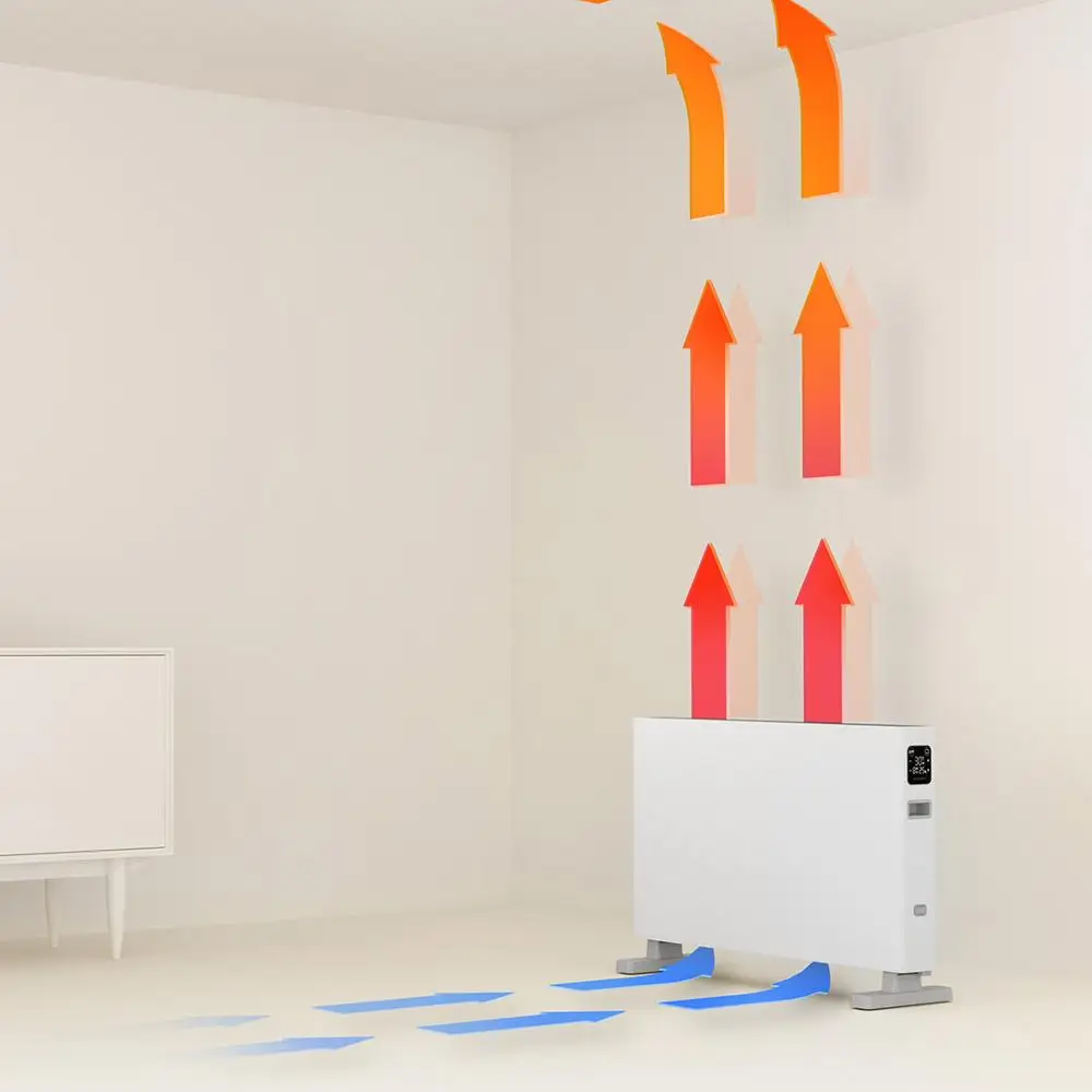 Original Xiaomi Smartmi Electric Heater Heating Energizing Non-Inductive Warmer Machine IPX4 Waterp