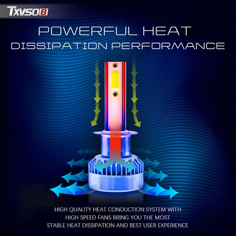 ONEWELL 2 шт. TXVS08 G1 H4-H/L Автомобильные фары светодиодный комплект лампы с преобразователем H1 H4 H7 HB3 HB4 H8 H9 H11 110W 6000K белый 9 V-32 V COB светодиодный