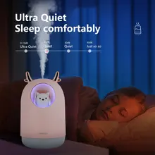 

Room Humidifier Mini Pet Humidifier USB Portable Personal Desktop Humidifier Suitable for Baby Bedroom Travel Office Home