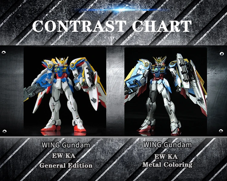 BANDAI RG 1/144 XXXG-01W крыло Гандам EW KA металлическая окраска экшн-игрушки Фигурки Сборная модель очень популярный подарок