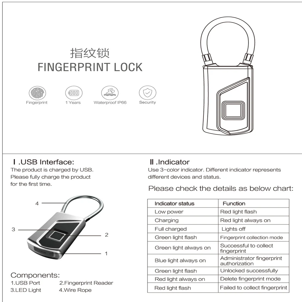 L1 анти-тифт отпечатков пальцев замок мини портативный Keyless Bluetooth Смарт отпечатков пальцев багаж дверной замок для шкафа IP66 водонепроницаемый