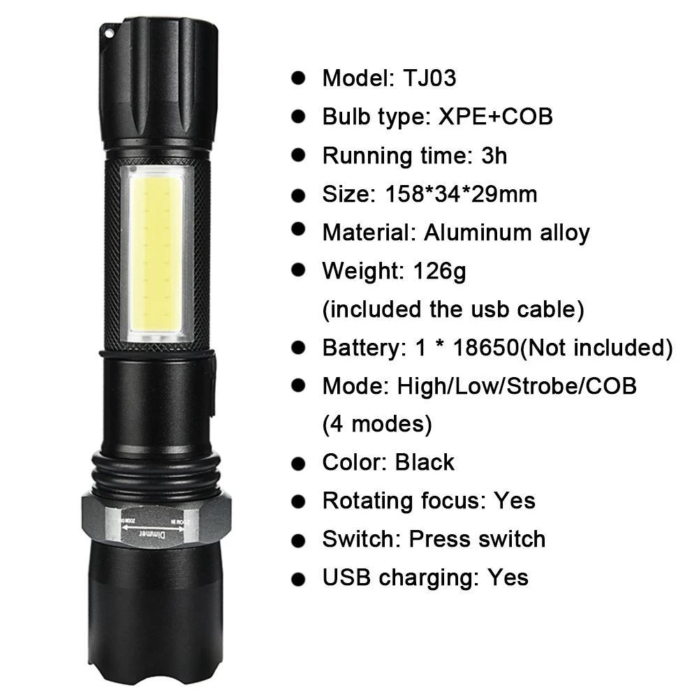 SKYWOLFEYE 4 режима USB зарядка 1000 люмен XPE+ COB 18650 светодиодный тактический фонарик супер яркий