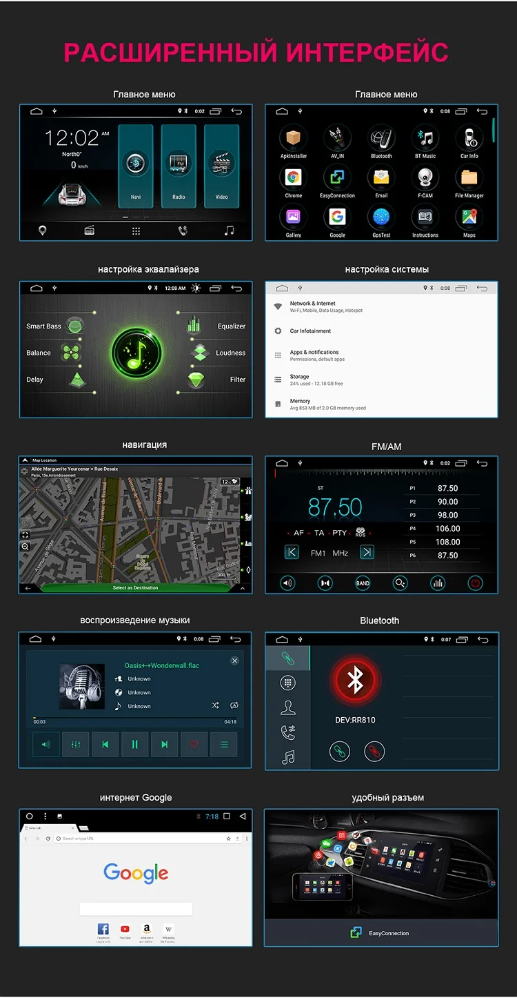 EBILAEN автомобильный DVD мультимедийный плеер для Skoda Octavia A7 III 3- 2din Android 9,0 радио Автоматическая навигация gps камера заднего вида