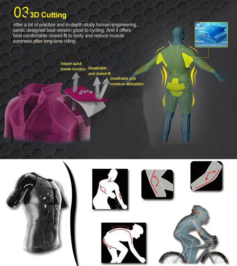 Japan Cycling Jersey Bib Set MTB Racing Bike Clothing Quick Dry Top Wear Bicycle Clothes Men's Short Maillot Culotte Suit