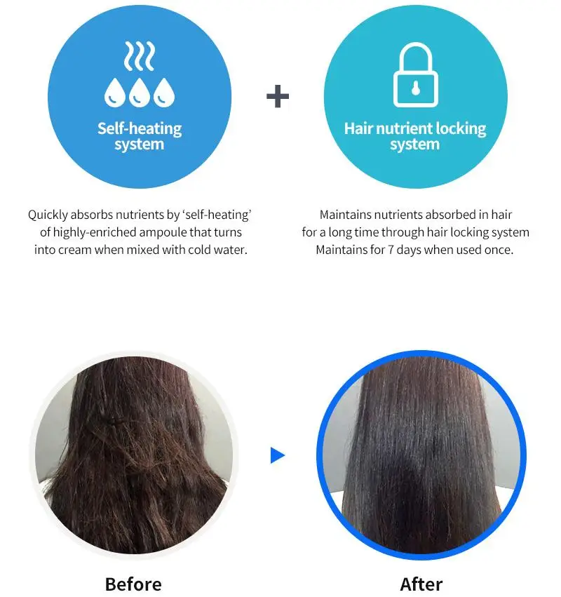 Vitamin Q10 Ampoule Scalp Serum Collagen Hair Essence Keratin Hair Treatment Mask Repair Damage Hair Care Anti Hair Loss Product Vitamin Q10 Ampoule Scalp Serum Collagen Hair Essence Keratin Hair Treatment Mask Repair Damage Hair Care Anti Hair Loss Product
