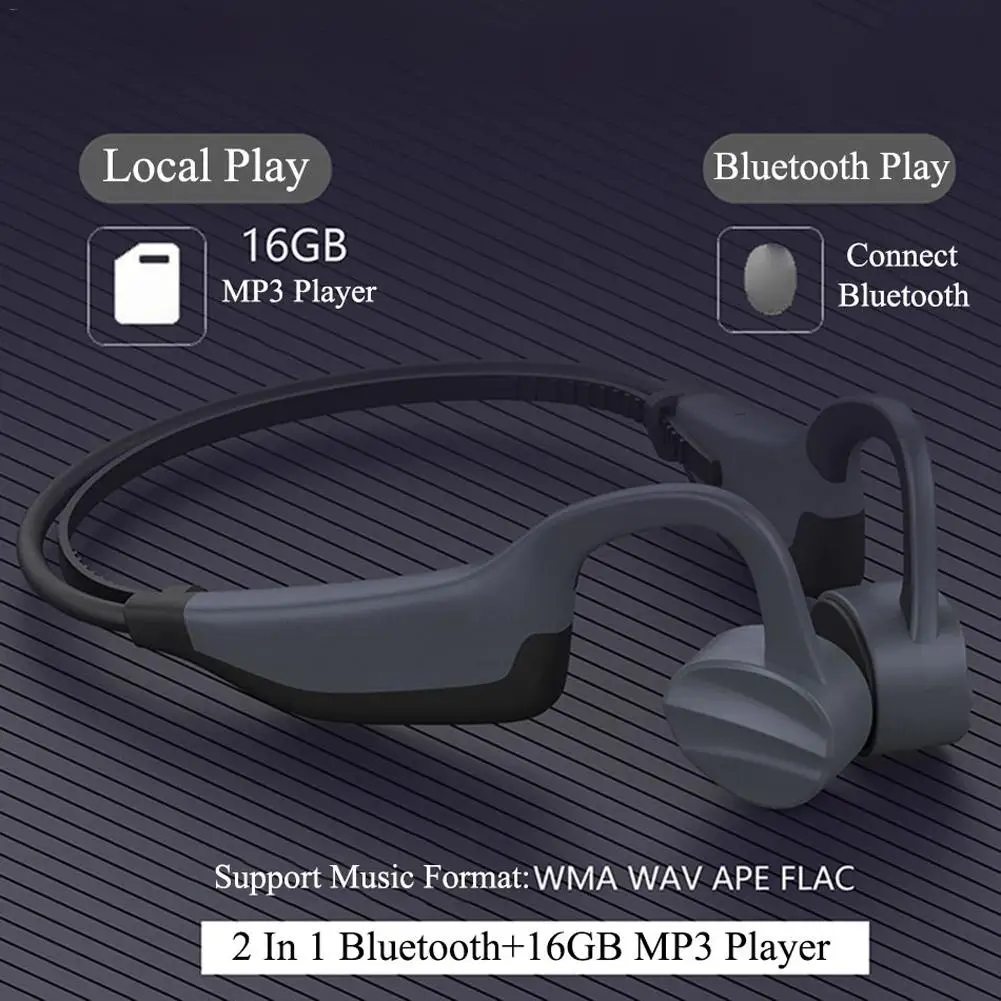 K7 костной проводимости наушники с шейным ободом спортивные Беспроводной Bluetooth 5,0 гарнитура 16 Гб Hi-Fi стерео хэндс-фри набор HD вызова наушники с микрофоном