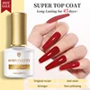 Super Top Coat