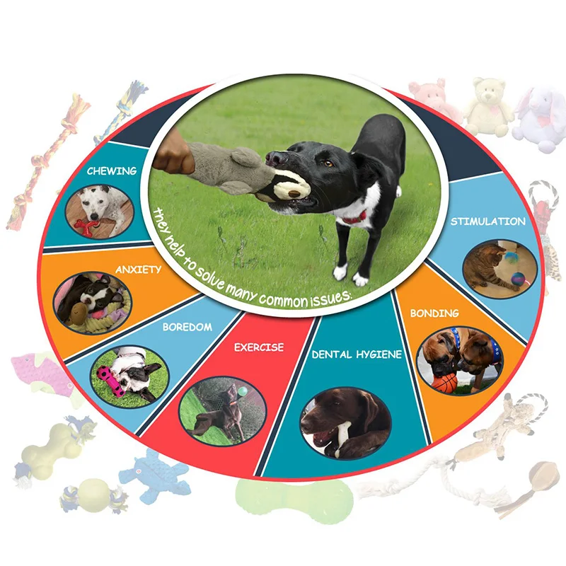 HHO-Ethical Pet Interactive Seek-A-Treat игрушка-головоломка, которая улучшит IQ вашей собаки, специально разработанная для тренировок