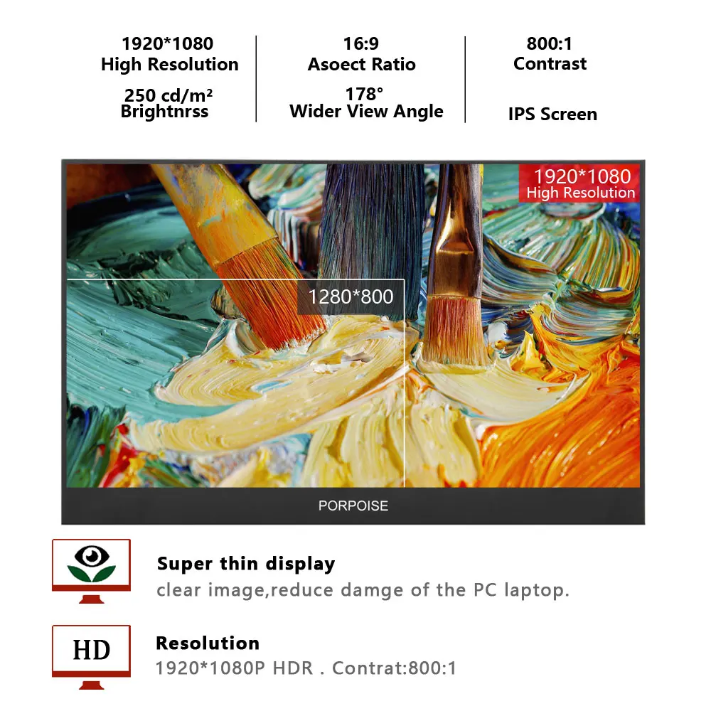  Multi-Function Convenient 17.3-inch IPS 178° HDMI High-Definition Portable Display 1080p Extended M