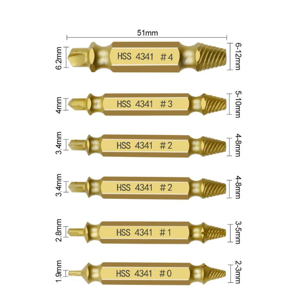 Рисунок 2 - Набор инструментов для демонтажа поврежденных винтов