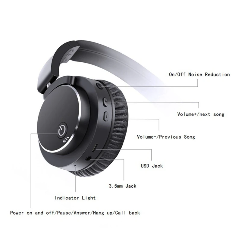 моно гарнитура bluetooth 5. Sony wh-100xm4 wireless premium noise canceling headphones. Sony wh-1000xm4. Bose наушники с шумодавом 45. лучшие накладные наушники.