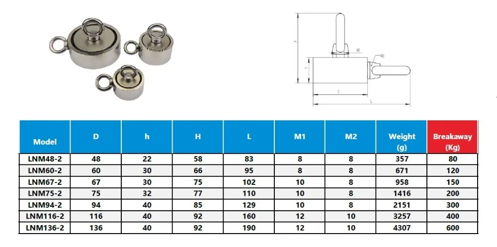 3E9A9E6C-88C3-435f-908D-E6B1A7628D50