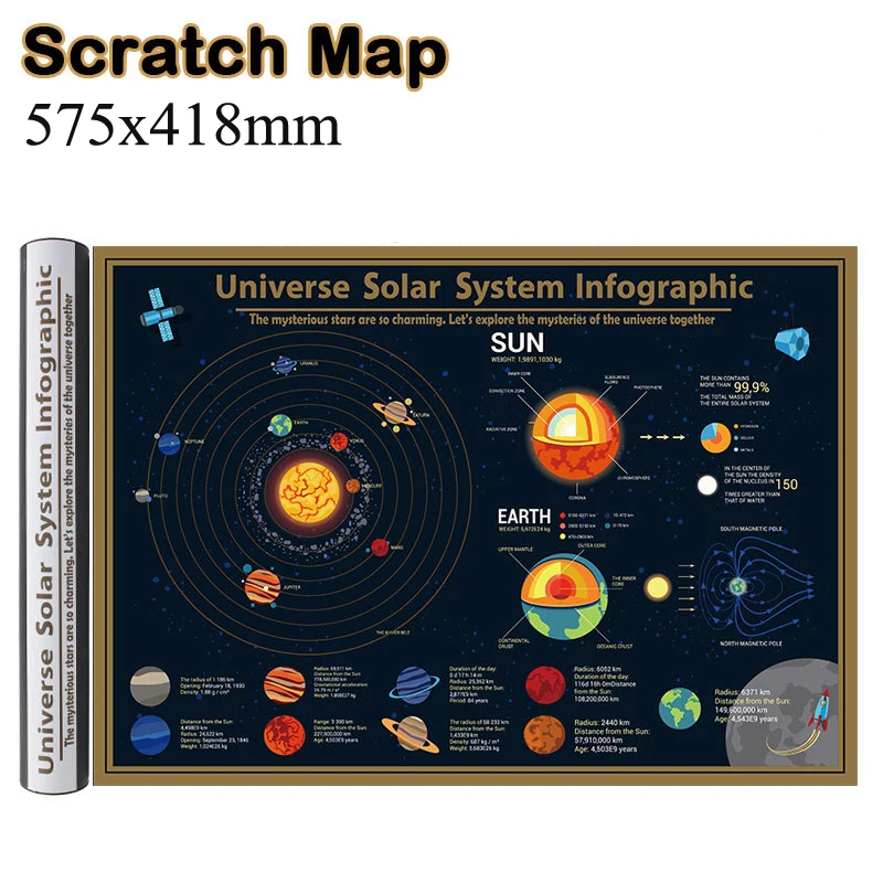 

Big Solar System Scratch Map 575x418mm Scratches World Map Globo Decoration Wereldkaart Gift School Teaching Supplies