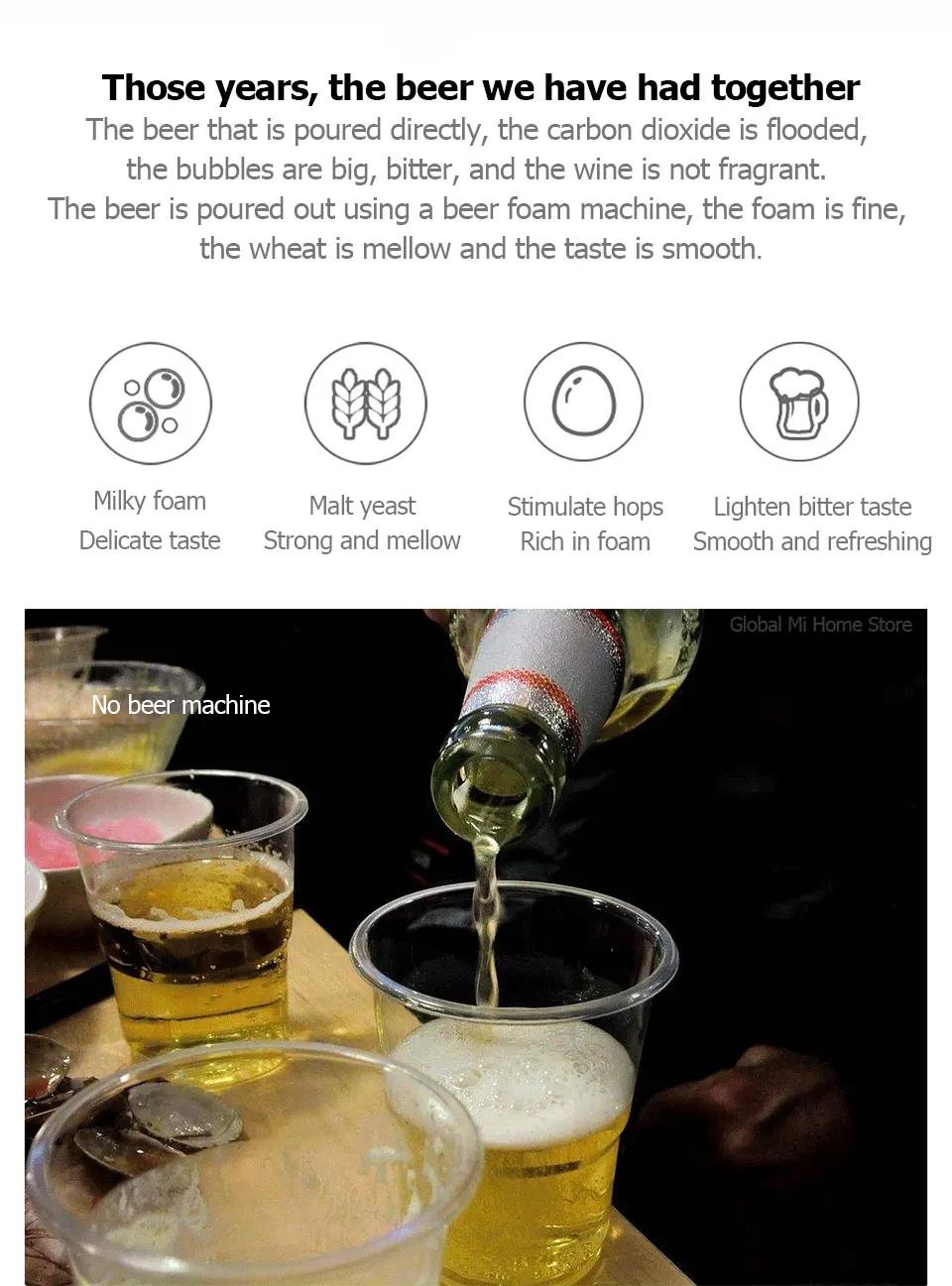 Xiaomi Youpin STARCOMPASS переносные пивные пенопластовые машины специального назначения для бутилированное пиво и баночное пиво