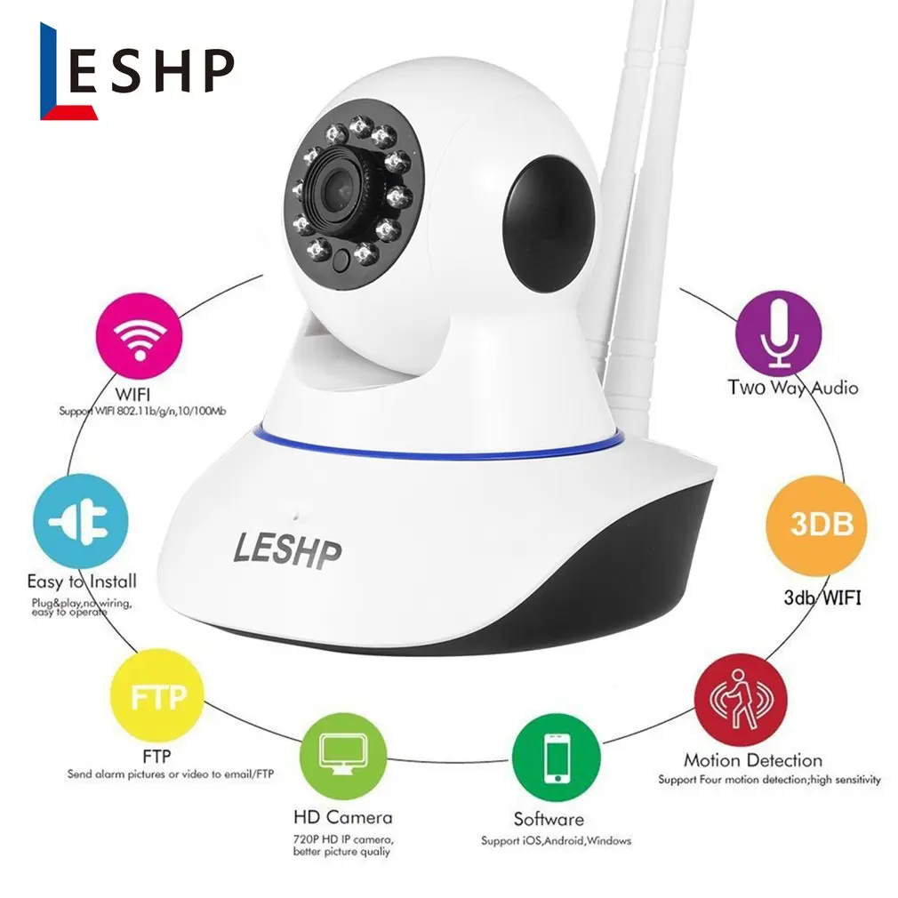 

HD 720P 2MP Home Security IP Camera Wireless PTZ Mini Surveillance Camera Wifi Camara Pet CCTV IR Baby Monitor AudioRecord