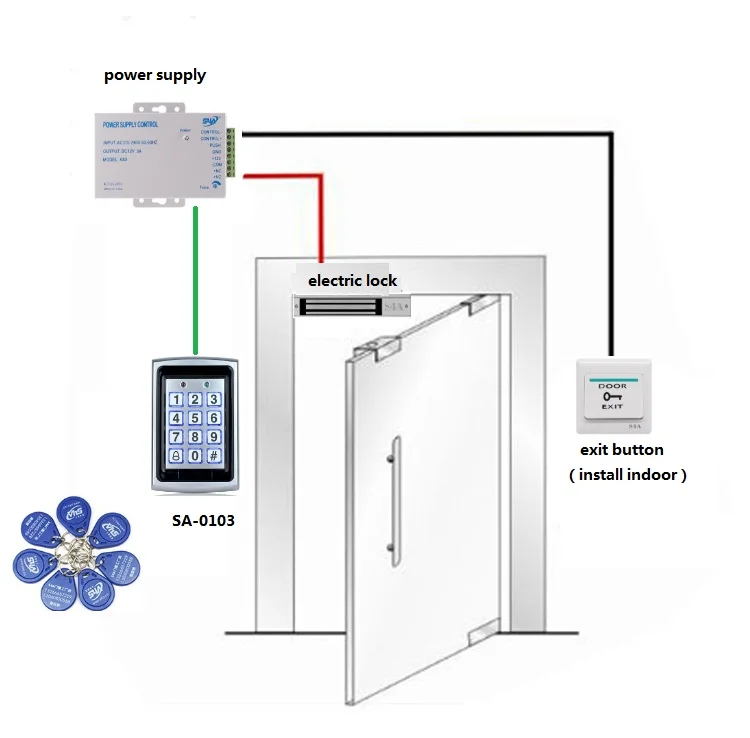 standalone access control system