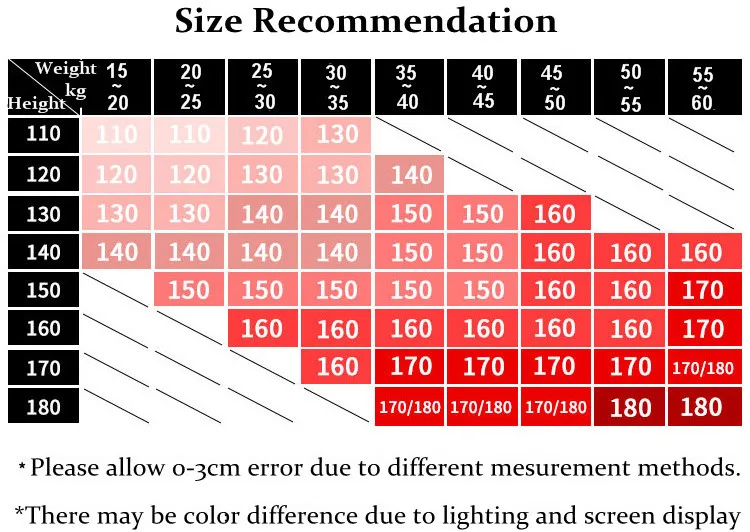 H87dc56e41e074d3fbc96f90aae0b2551Q