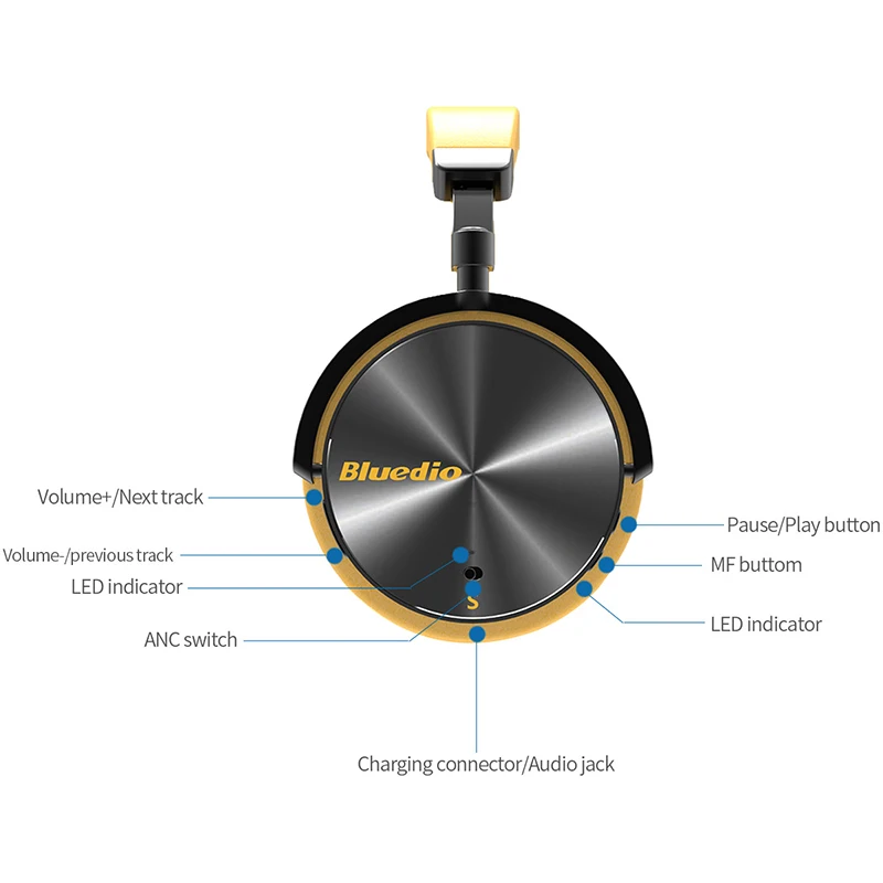 T5S активный шумоподавление беспроводные bluetooth-наушники портативная гарнитура с микрофоном для сотовых телефонов