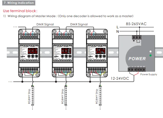 BC-831-DIN din-рейку DC12-24V вход 10A* 1CH выход, постоянное напряжение DMX512 декодер цифровой ламповый дисплей для светодиодные ленты светильник