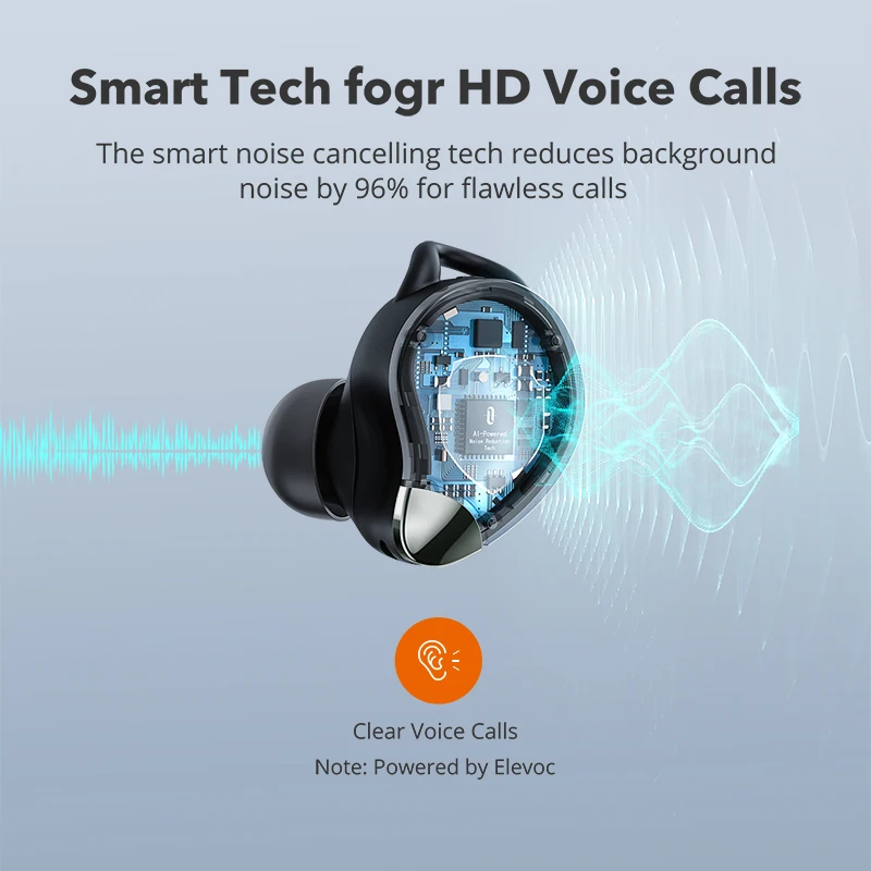TaoTronics SoundLiberty 79 TWS True 