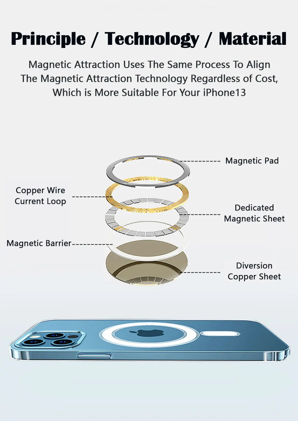 best magsafe charger Byscoon Magnetic Case For iPhone 12 11 13 Pro Max Transparent Shockproof Magnetic Case For iPhone 12 13 Mini XS Max X XR Cover apple magsafe charger iphone 12