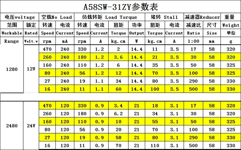 TB23XQ5e2jM8KJjSZFNXXbQjFXa_!!2674463208