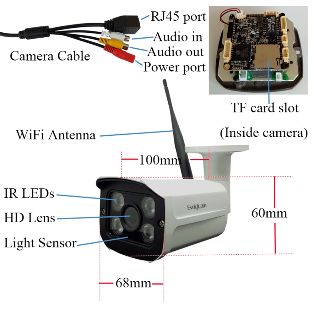 Беспроводной 5MP sony Imx335 сенсор аудио Micro SD/TF слот для карт HD IP камера WiFi Onvif CCTV безопасности H.264/H.265 видеонаблюдение