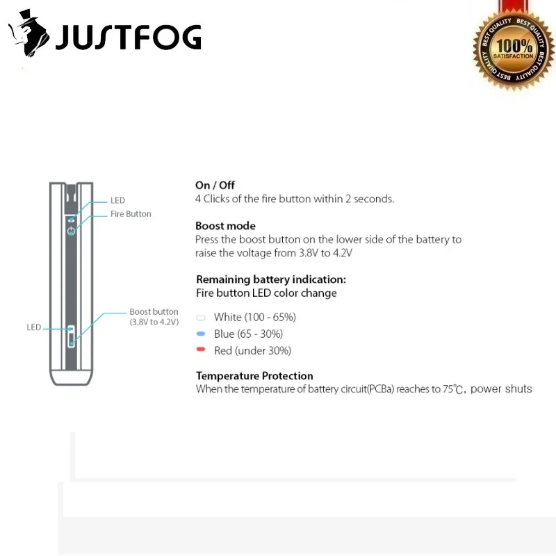 Оригинальный комплект JUSTFOG QPOD 900 мАч аккумулятор с 1 9 мл Pod & Ом OCC Нижняя катушка