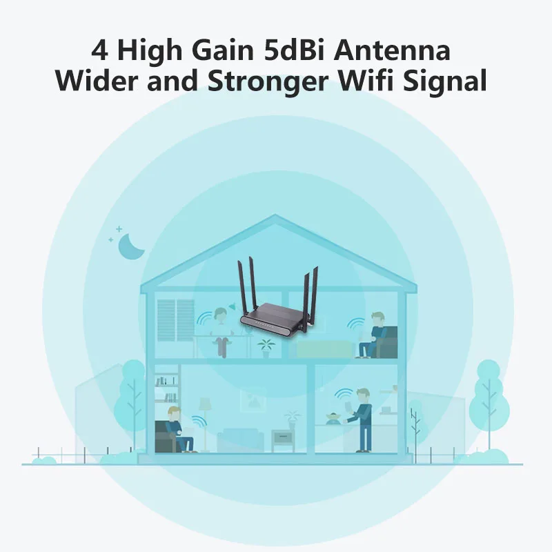 Wi Fi роутер Wiflyer WE5026/WE5326 Openwrt 2 4 ГГц 300 Мбит/с|Беспроводные роутеры| |