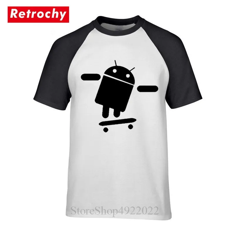 R2
