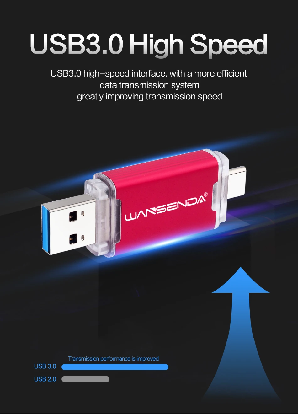 WANSENDA USB 3,0 USB флеш-накопитель 512 ГБ 256 Гб OTG флеш-накопитель для Android/ПК типа C 32 Гб 64 Гб 128 ГБ Флешка 2 в 1 двойная usb-флешка