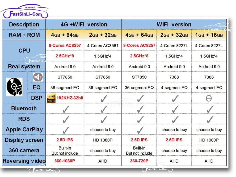 car-Multimedia-Player-For-Nissan-Qashqai-X-TRAIL-2014-2018-12-1inch-Android-Car-radio-2din