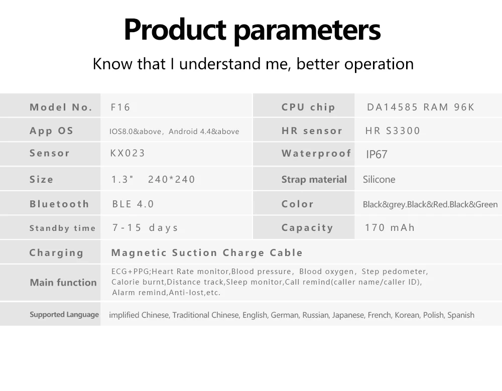 F16 умные часы для поддержания здорового образа жизни PPG ECG IP67 водонепроницаемые спортивные Смарт-часы сердечного ритма для Android IOS женщин мужчин Шагомер умный Браслет