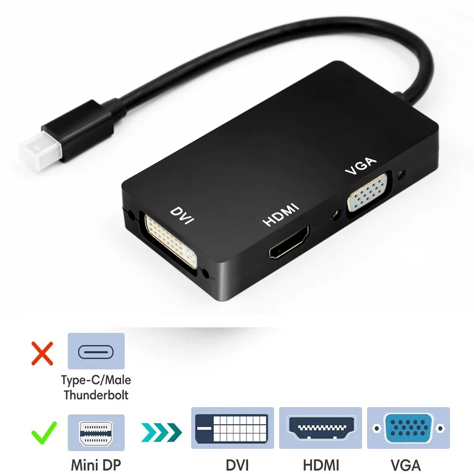 Thunderbolt Adapter 1080 Mini Displayport A Hdmi/Vga/Dvi Convertitore Video Per Apple Macbook, Macbook Pro, Imac, Macbook Air, Ecc