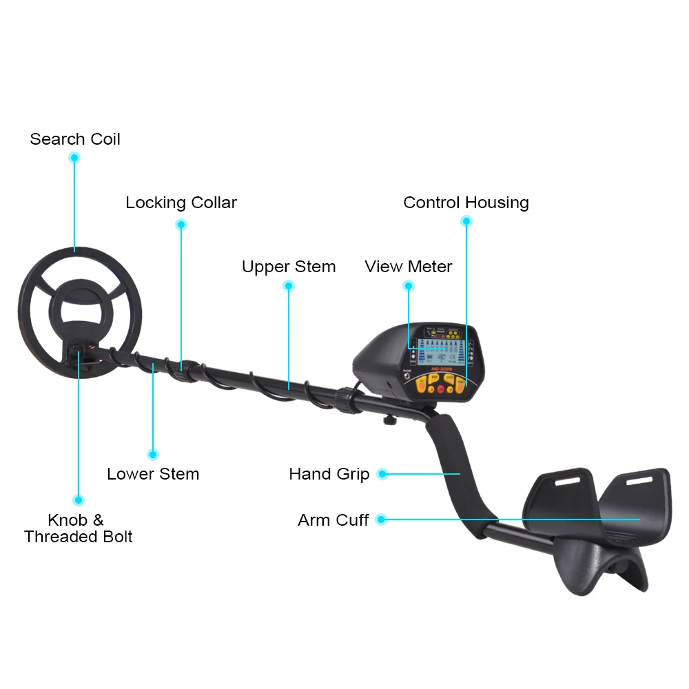 【3028】机身说明