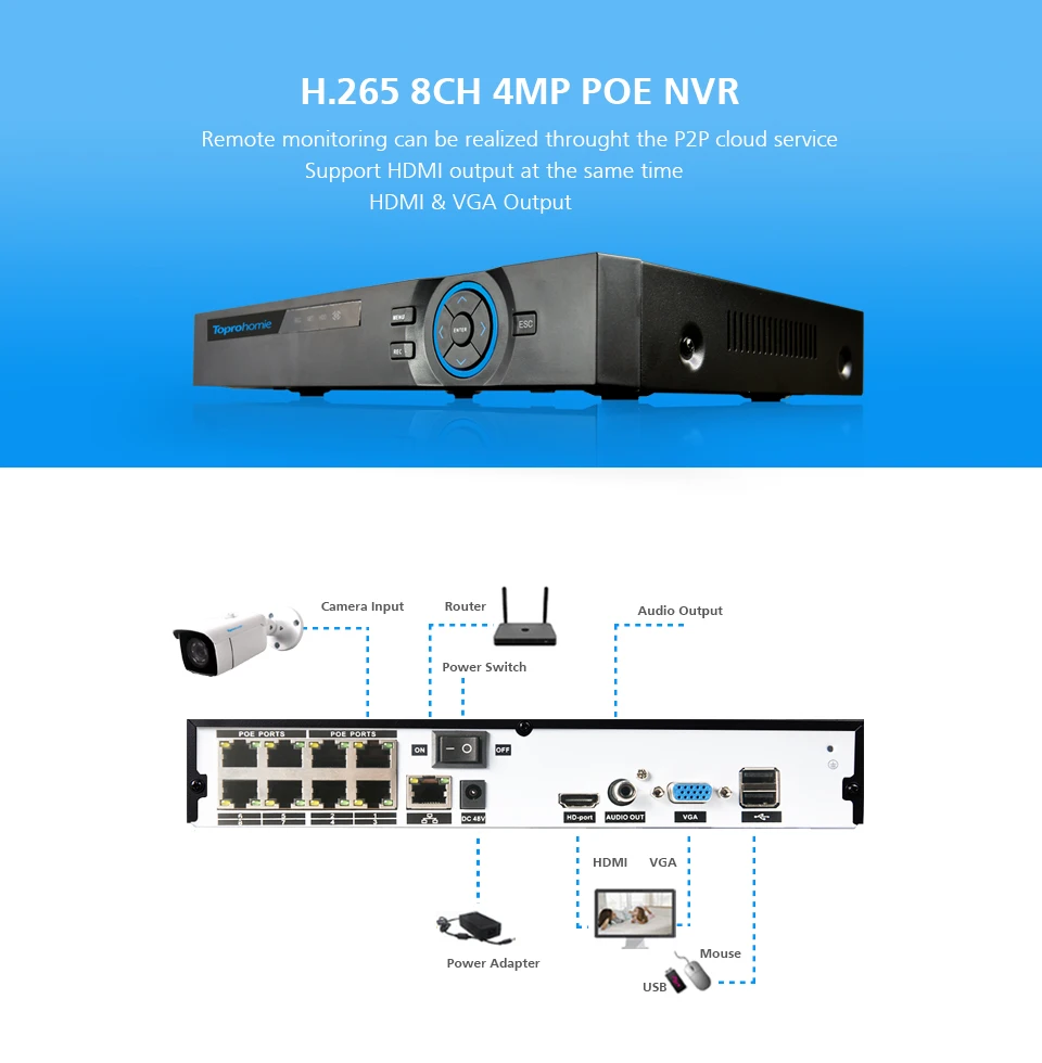 TOPROHOMIE H.265+ 8Ch POE NVR система 4MP NVR рекордер 4MP Аудио Звук Onvif POE ip-камера 8CH комплект видеонаблюдения Сигнализация