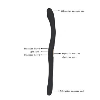 Double Dildo Vibrators for Women G Spot Vagina Prostate Clitoris Stimulator Vibrator Anus Anal Masturbator Sex Toys for Lesbian 5