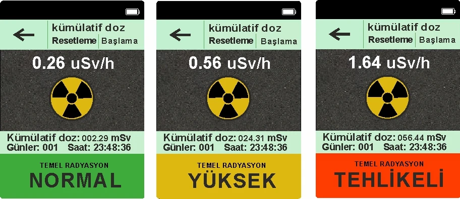 Greentest мини Эко высокая Точность чтение цифровой еда нитратный тестер, фрукты и овощи нитрат обнаружения/здравоохранения