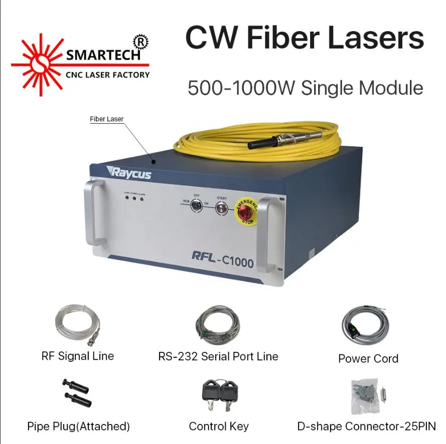 CL166 500 1000 Вт Raycus одиночный модуль CW волоконный лазерный источник|Запчасти для