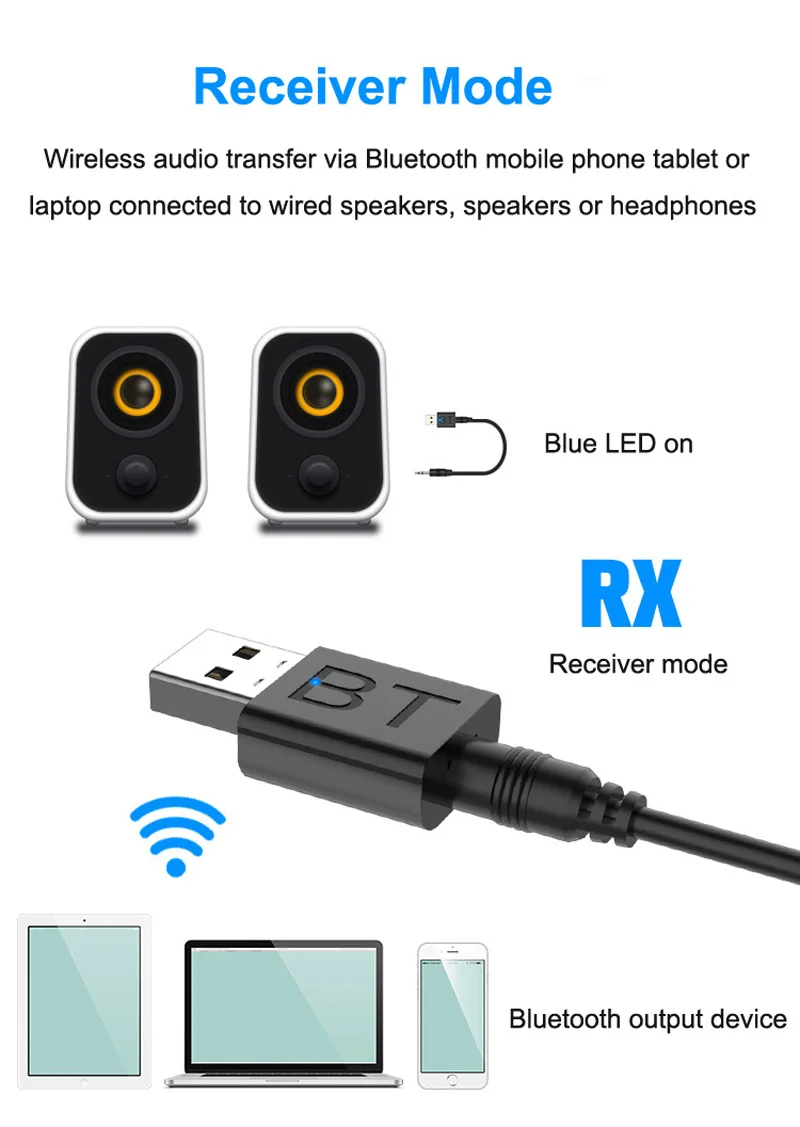 sem fio fone de com transmissor vara
