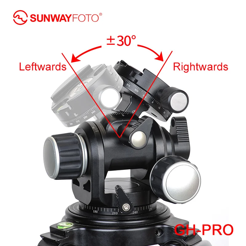 US $399.00 Free Shipping SUNWAYFOTO GHPRO Geared Head Made For Gitozo ManfrottoBenno Tripod