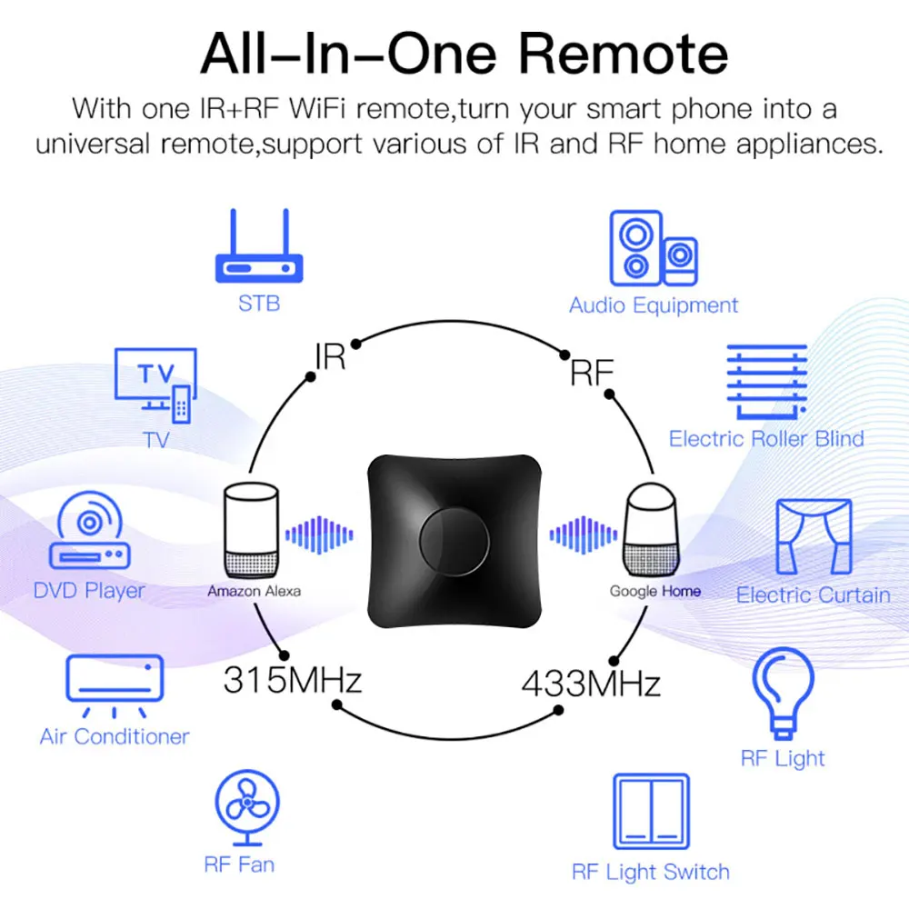 Newest broadlink rm4 pro ir rf wifi universal remote smart home automation  works with alexa and google home