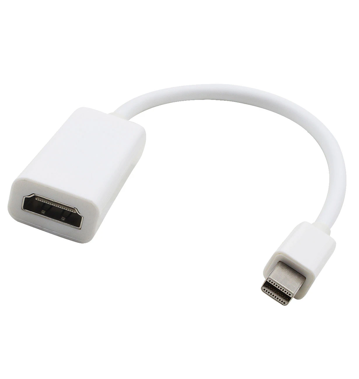 Mini Displayport Dp Thunderbolt To Hdmi Adapter Cable For Lenovo Thinkpad T440s T440p T450 T460s T450s T540p Data Cables Aliexpress