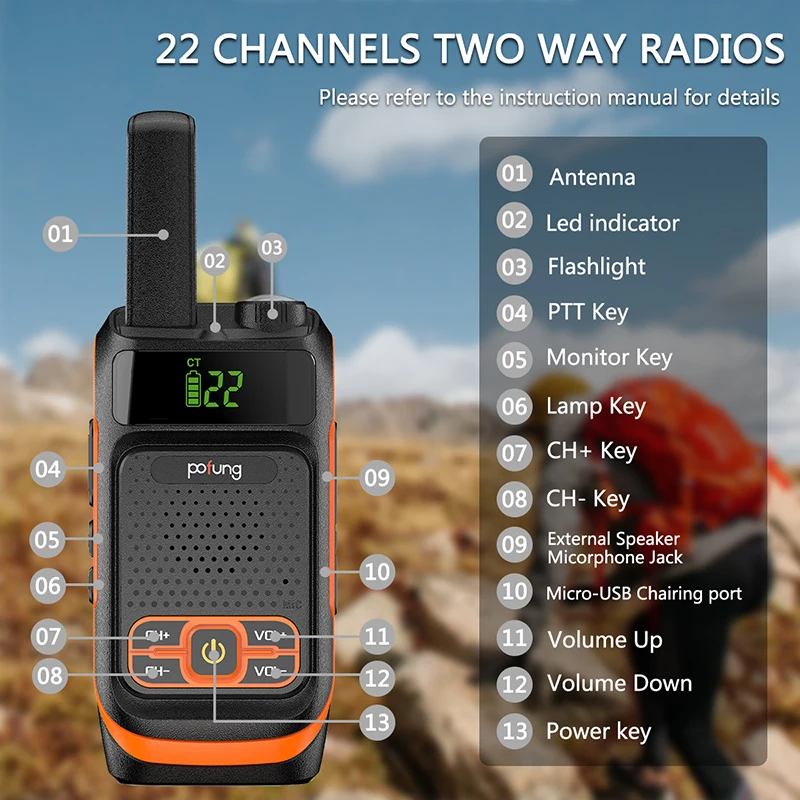 Baofeng Bf-T20 Mini Walkie Talkie PMR 446 Frs Portable Two-Way Radio  2W/0.5W Walkie Talkie - China PMR446 Walkie Talkie and Licence Free Walkie  Talkie price